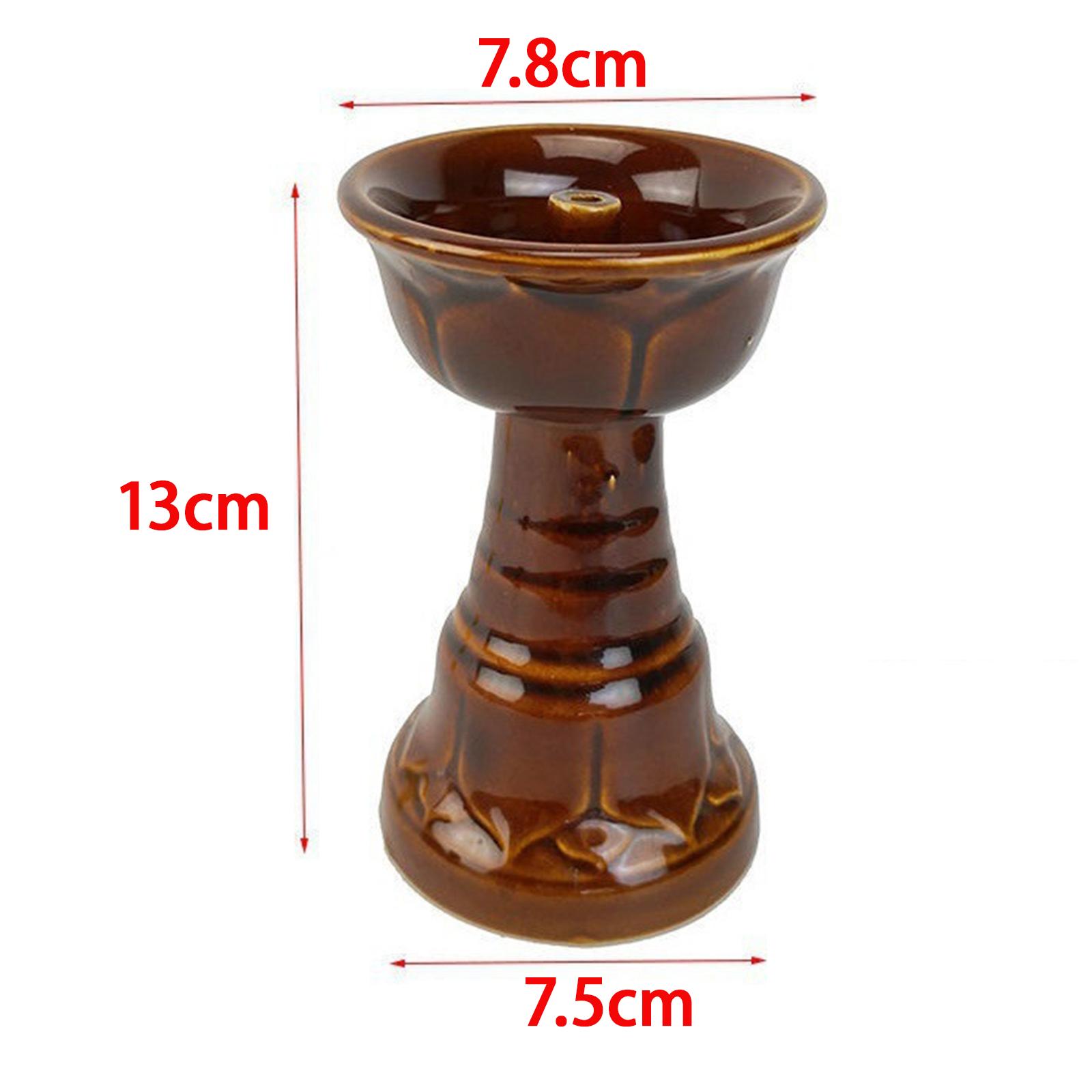 Butterlampenhalter, Ölkerzenbe – Candle Oil Supplies Bewertung und Preis