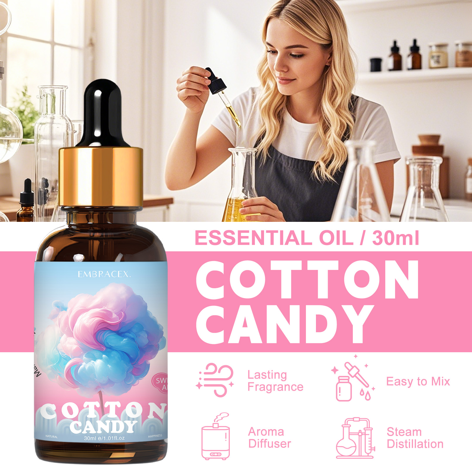 30ml Zuckerwatte-Duftöle für A – Candle Oil Supplies Bewertung und Preis