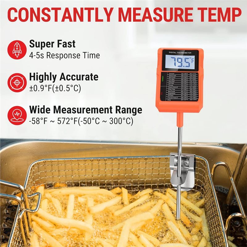 Y42A-TP510 Digitales Thermomet – Digital Thermometer Probe Bewertung und Preis